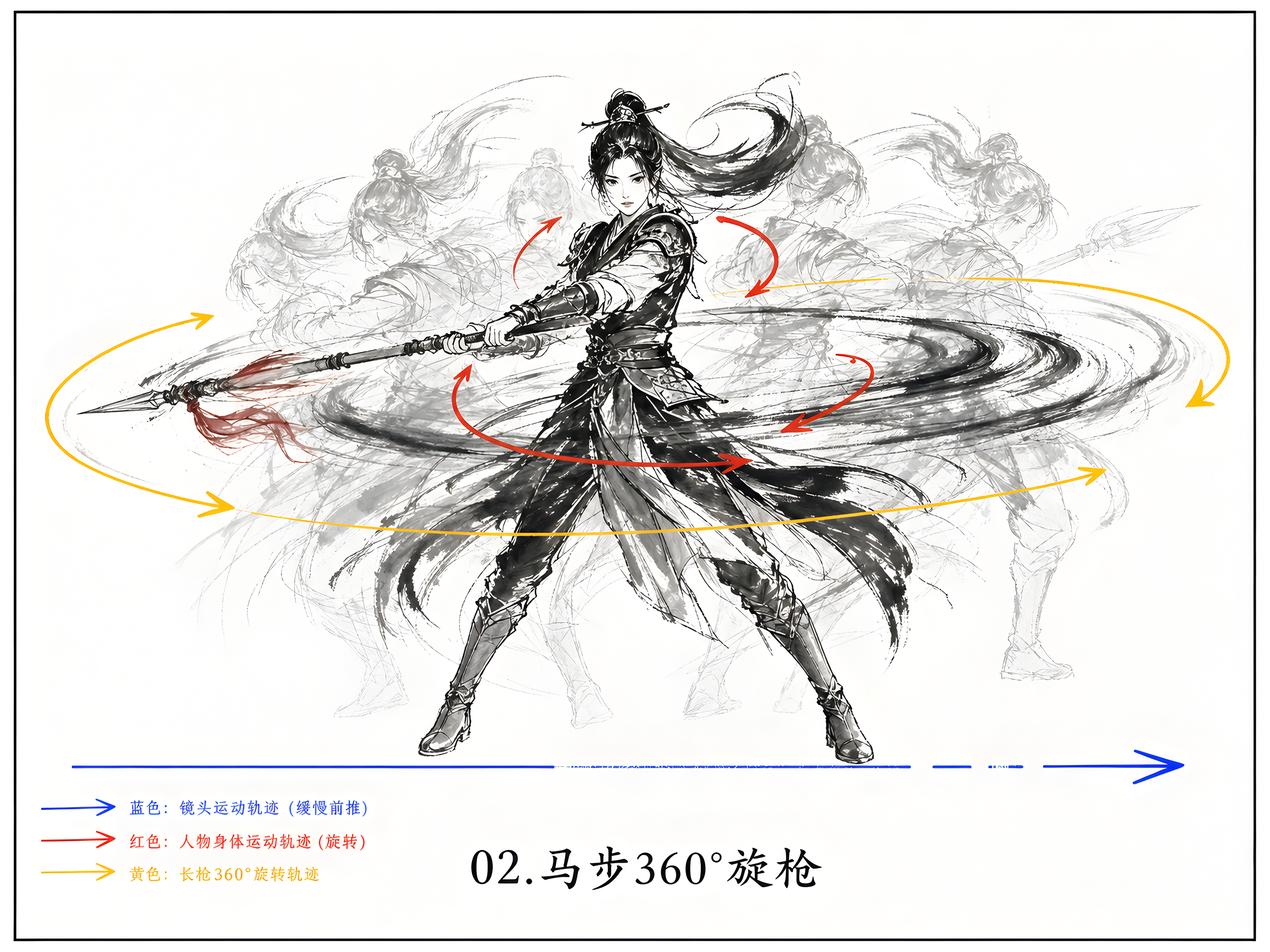 single independent animation storyboard frame, thin black dividing border around panel, blank pure white empty background, no any scene environment, hand-drawn rough sketch line art, Chinese Bai Miao ink wash painting, xuan paper texture, dry and wet ink strokes, flying white fragmented brush texture, pure 2D flat drawing, no shading, no shadow, no 3D rendering, ancient Chinese female spear warrior, consistent face and costume all frames, exaggerated multi-layer overlapping ink motion afterimages for high-speed movement to emphasize rapid action;
color motion annotation arrows drawn on frame without covering character: blue arrows = camera movement track, red curved arrows = human body movement trajectory, yellow spiral/curved arrows = spear weapon rotation track, thin neat annotation lines, no messy overlapping lines;
short Chinese action title text printed at bottom of this single frame, clean minimalist layout, ultra clear linework, 8K high detail, sharp outlines, <lora:character_v1:0.85>, <lora:ink_wash_style:0.7>
single independent animation storyboard frame, thin black dividing border around panel, blank pure white empty background, no any scene environment, hand-drawn rough sketch line art, Chinese Bai Miao ink wash painting, xuan paper texture, dry and wet ink strokes, flying white fragmented brush texture, pure 2D flat drawing, no shading, no shadow, no 3D rendering, ancient Chinese female spear warrior, consistent face and costume all frames, exaggerated multi-layer overlapping ink motion afterimages for high-speed movement to emphasize rapid action;
color motion annotation arrows drawn on frame without covering character: blue arrows = camera movement track, red curved arrows = human body movement trajectory, yellow spiral/curved arrows = spear weapon rotation track, thin neat annotation lines, no messy overlapping lines;
short Chinese action title text printed at bottom of this single frame, clean minimalist layout, ultra clear linework, 8K high detail, sharp outlines, <lora:character_v1:0.85>, <lora:ink_wash_style:0.7>, medium full shot, eye-level view, stable horse stance lower body, warrior twists wrist to spin spear 360° horizontally around torso, upper arms close to torso, only forearm rotate violently, extremely exaggerated layered circular wet ink afterimages wrap around rotating spear tip, smooth circular wet ink drag trails, flying white cinnabar red silk lines flutter on spear tassel, obvious contrast between dry rough brush and smooth wet ink; slow slight inward camera push within 3 seconds, long faint blue forward slow push arrow, large circular red loop arrows wrap torso to mark body twisting orbit, huge spiral yellow circular arrows surround spear for full 360 rotation path, frame bottom text label:02.马步360°旋枪
multiple frames, grid layout, complex background, stone building, mountain, ground texture, 3D render, realistic photo, color fill except red spear tassel, volumetric light, shadow, deformed face, twisted limbs, inconsistent character appearance, messy overlapping annotation arrows, text watermark, blurry, low resolution, extra debris, crowd, multiple people, gradient shading, ambient occlusion