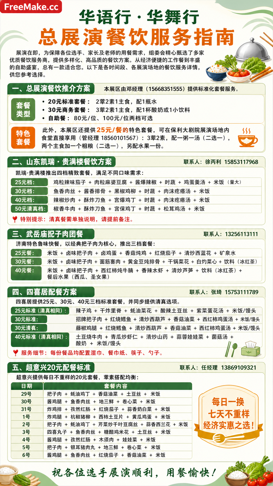 做一个长图，内容是
华语行 · 华舞行总展演餐饮服务指南

展演在即，为保障各位选手、家长及老师的用餐需求，组委会精心甄选了多家优质餐饮服务商，提供多样化、高品质的餐饮方案。从经济便捷的工作餐到丰盛的自助盛宴，总有一款适合您。以下是各时间段、各展演场地的餐饮服务详情，供您参考选择。


 一、总展演餐饮推介方案

本展区由邓经理（15668351555）提供标准化套餐服务。

套餐类型：

 20元标准套餐： 2荤2素1主食，配1瓶水
 30元商务套餐： 3荤2素1主食，配1杯酸奶或1小饮料
 自助餐： 80元/位、100元/位两档可选

此外，本展区还提供25元/餐的特色套餐，可在保利大剧院展演场地内食堂直接享用（管经理 18560101567）：3荤2素，配一粥一汤（二选一），两个主食加一个粗粮（二选一），另配水果一份。


 二、山东凯瑞·贵满楼餐饮方案

联系人：徐丙利 15853117968

凯瑞·贵满楼推出四档精致套餐，满足不同口味需求：

25元档： 鸡粒辣味茄子 + 肉粒麻婆豆腐 + 酱爆辣椒 + 时蔬 + 鸡蛋羹汤 + 米饭（量大）

30元档： 鱼香肉丝 + 酱香排骨 + 黑椒鸡柳 + 时蔬 + 肉沫疙瘩汤 + 米饭

40元档： 辣椒炒肉 + 酥炸刀鱼 + 宫爆鸡丁 + 时蔬 + 肉沫疙瘩汤 + 米饭

50元清真档： 椒香牛肉 + 酥炸刀鱼 + 宫保鸡丁 + 时蔬 + 松茸鸡汤 + 米饭

> 📌 特别提示：清真餐需单独说明，请提前备注。


 三、武岳庙把子肉团餐

联系人：13256113111

济南特色鲁味快餐，以经典把子肉为核心，推出三档套餐：

25元餐： 米饭 + 卤味把子肉 + 卤鸡蛋 + 香菇炖鸡 + 红烧茄子 + 清炒西蓝花 + 矿泉水

30元餐： 米饭 + 卤味把子肉 + 面筋塞肉 + 黄金豆炖排骨 + 干锅菜花 + 白灼菜心 + 饮料（冰红茶）

40元餐： 米饭 + 卤味把子肉 + 西红柿炖牛腩 + 香辣大虾 + 清炒芦笋 + 饮料（冰红茶）+ 餐后水果（西瓜、圣女果）


 四、四喜居配餐方案

联系人：张琦 15753111789

四喜居提供25元、30元、40元三档标准套餐，并同步提供清真选项。

25元标准（清真相同）： 辣子鸡 + 干炸里脊 + 蚝油菜花 + 酸辣土豆丝 + 紫菜蛋花汤 + 米饭/馒头

30元标准： 招牌把子肉 + 红烧鳕鱼 + 清炒西葫芦 + 香菇油菜 + 西红柿鸡蛋汤 + 米饭/馒头
30元清真： 藤椒鸡腿 + 红烧鳕鱼 + 清炒西葫芦 + 香菇油菜 + 西红柿鸡蛋汤 + 米饭/馒头

40元标准（清真相同）： 土豆烧牛肉 + 青瓜炒虾仁 + 清炒山药 + 蒜蓉娃娃菜 + 菌菇汤 + 酸奶 + 米饭/馒头

> 📌 服务细节：每份餐品均配置湿巾、餐巾纸、筷子、勺子。


 五、超意兴20元配餐标准

联系人：任经理 13869109321

超意兴提供每日不重样的20元套餐，荤素搭配均衡：

| 日期 | 套餐内容 |
| 29号 | 把子肉 + 蚝油鸡丁 + 香菇油菜 + 土豆丝 + 米饭 |
| 30号 | 酱鸡腿 + 鱼香肉丝 + 地三鲜 + 卷心菜 + 米饭 |
| 31号 | 炸鸡排 + 孜然红肠 + 红烧茄子 + 蒜香奶白菜 + 米饭 |
| 1号 | 炸鸡腿 + 杭椒猪柳 + 西柿土豆片 + 黄瓜鸡蛋 + 米饭 |
| 2号 | 把子肉 + 蚝油鸡丁 + 芹菜炒千叶豆腐丝 + 蒜香西兰花 + 米饭 |
| 3号 | 四喜丸子 + 鱼香肉丝 + 糖醋鸡米花 + 土豆丝 + 米饭 |
| 4号 | 酱鸡腿 + 孜然红肠 + 木须肉 + 娃娃菜 + 米饭 |
| 5号 | 把子肉 + 银耳猪肉丸 + 地三鲜 + 卷心菜 + 米饭 |
| 6号 | 酱鸡腿 + 鱼香肉丝 + 红烧茄子 + 香菇油菜 + 米饭 |

每日一换，七天不重样，经济实惠之选！

祝各位选手展演顺利，用餐愉快！